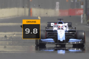 George Russell Drain Baku - Williams F1