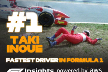 Fastest Formula 1 Driver of the last 40 years - revealed!